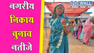 Chhattisgarh Nikay Chunav 2025 Results- इन निकायों में महिला मेयर चुनी गई