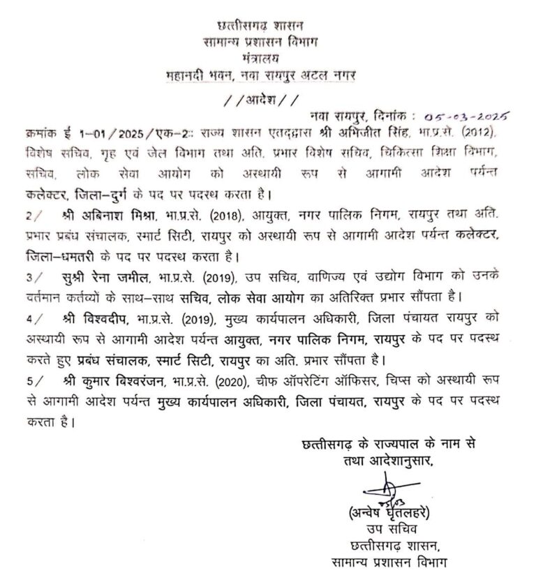 IAS Transfer: अभिजीत सिंह होंगे दुर्ग के नए कलेक्टर