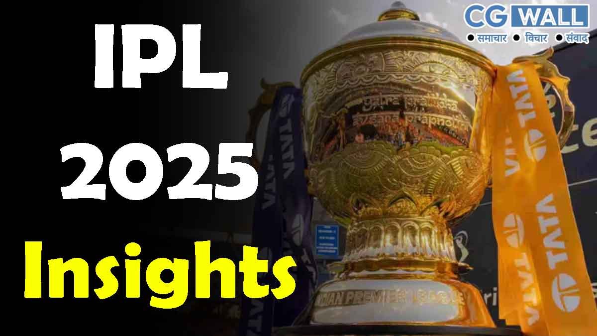 IPL 2025 में नूर अहमद का जलवा, पर्पल कैप पर कब्जा.. ऑरेंज कैप की रेस में पूरन सबसे आगे IPL 2025 में नूर अहमद का जलवा, पर्पल कैप पर कब्जा.. ऑरेंज कैप की रेस में पूरन सबसे आगे