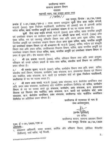 IAS Transfer: चार आईएएस अफसरों की नवीन पदस्थापना,IAS यशवंत कुमार को मुख्य निर्वाचन पदाधिकारी IAS Transfer: चार आईएएस अफसरों की नवीन पदस्थापना,IAS यशवंत कुमार को मुख्य निर्वाचन पदाधिकारी