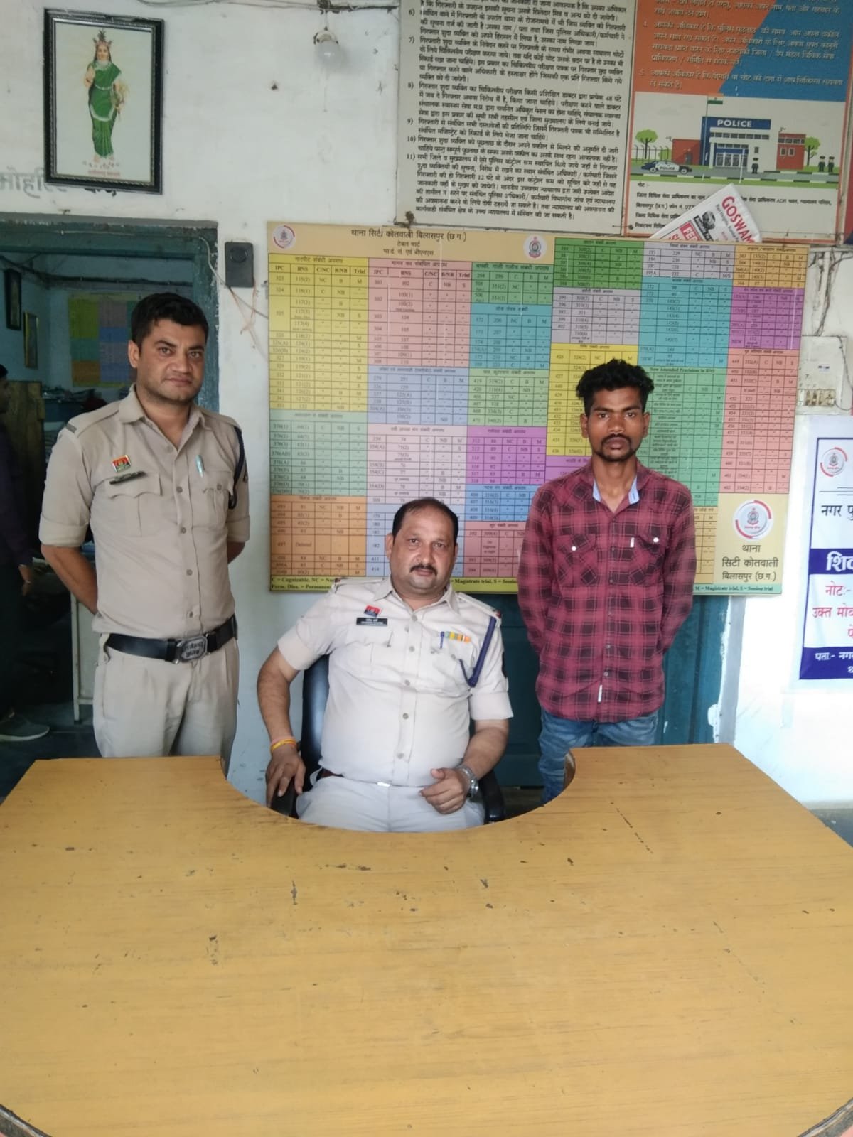 दिल्ली से मिली खबर…बिलासपुर पुलिस ने बैकुण्ठपुर में किया गिरफ्तार…भारी पड़ा नाबालिग का वायरल अश्लील वीडियो दिल्ली से मिली खबर…बिलासपुर पुलिस ने बैकुण्ठपुर में किया गिरफ्तार…भारी पड़ा नाबालिग का वायरल अश्लील वीडियो