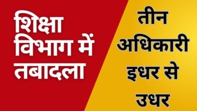 CG NEWS:शिक्षा विभाग में तबादलाः तीन अधिकारी इधर से उधर