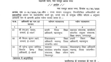 बदले गए तीन जिला शिक्षा अधिकारी…स्कूल शिक्षा विभाग ने जारी किया आदेश…भूपेन्द्र कौशिक को जांजगीर की कमान