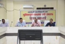 जिले में 7 शालाओं का समायोजन, कलेक्टर ने बताया – 2055 स्कूलों में से 2048 स्कूल यथावत संचालित होंगे