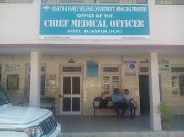 वेन्टीलेटर पर न्यायधानी…नेतागिरी ने बिगाड़ा हेल्थ…जिला को बना दिया बीमारियों का हॉटस्पॉट..31 वां रैंक,आंकड़ों से दहला दिल