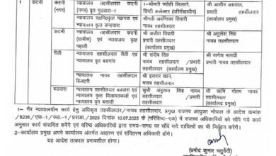 उपखण्‍ड मजिस्‍ट्रेट कटनी में तहसीलदार एवं कार्यपालिक मजिस्ट्रेट के मध्य हुआ कार्यक्षेत्र विभाजन