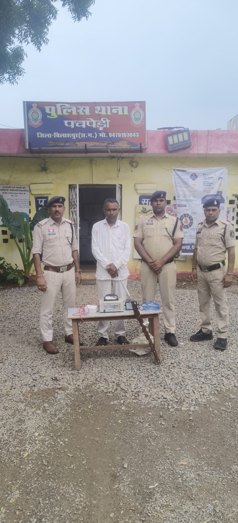 झटका तार बना मौत का फंदा: किसान गिरफ्तार, गैर इरादतन हत्या का मामला दर्ज”