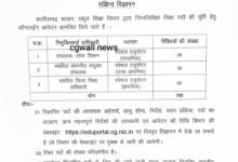 School Education Recruitment : छत्तीसगढ़ स्कूल शिक्षा विभाग में 100 स्पेशल एजुकेटर पदों पर भर्ती