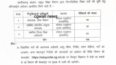 School Education Recruitment : छत्तीसगढ़ स्कूल शिक्षा विभाग में 100 स्पेशल एजुकेटर पदों पर भर्ती