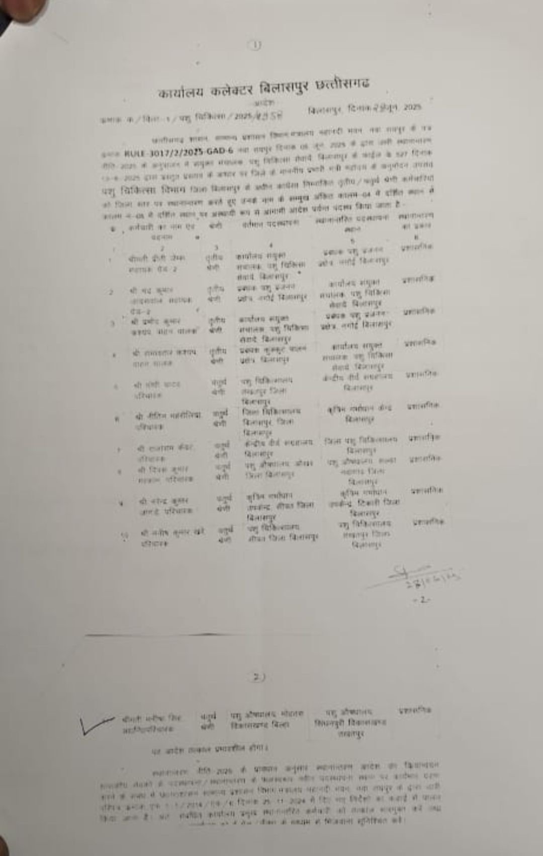गड़बड़झाला’: स्थानांतरण सूची में अनियमित कर्मचारी का नाम…शिकायत पर उठा तूफान गड़बड़झाला’: स्थानांतरण सूची में अनियमित कर्मचारी का नाम…शिकायत पर उठा तूफान
