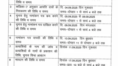 छत्तीसगढ़ मंत्रालयीन कर्मचारी संघ का चुनाव 17 को