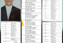 भाजपा विधि प्रकोष्ठ में नई जिम्मेदारियां: बिलासपुर शहरी संयोजक बने राकेश मिश्रा, टीम में 3 सहसंयोजक भाजपा विधि प्रकोष्ठ में नई जिम्मेदारियां: बिलासपुर शहरी संयोजक बने राकेश मिश्रा, टीम में 3 सहसंयोजक