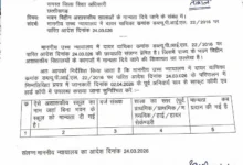 कागजों के स्कूलों पर कोर्ट का कोड़ा: 2 दिन में हिसाब दो, वरना मान्यता खत्म