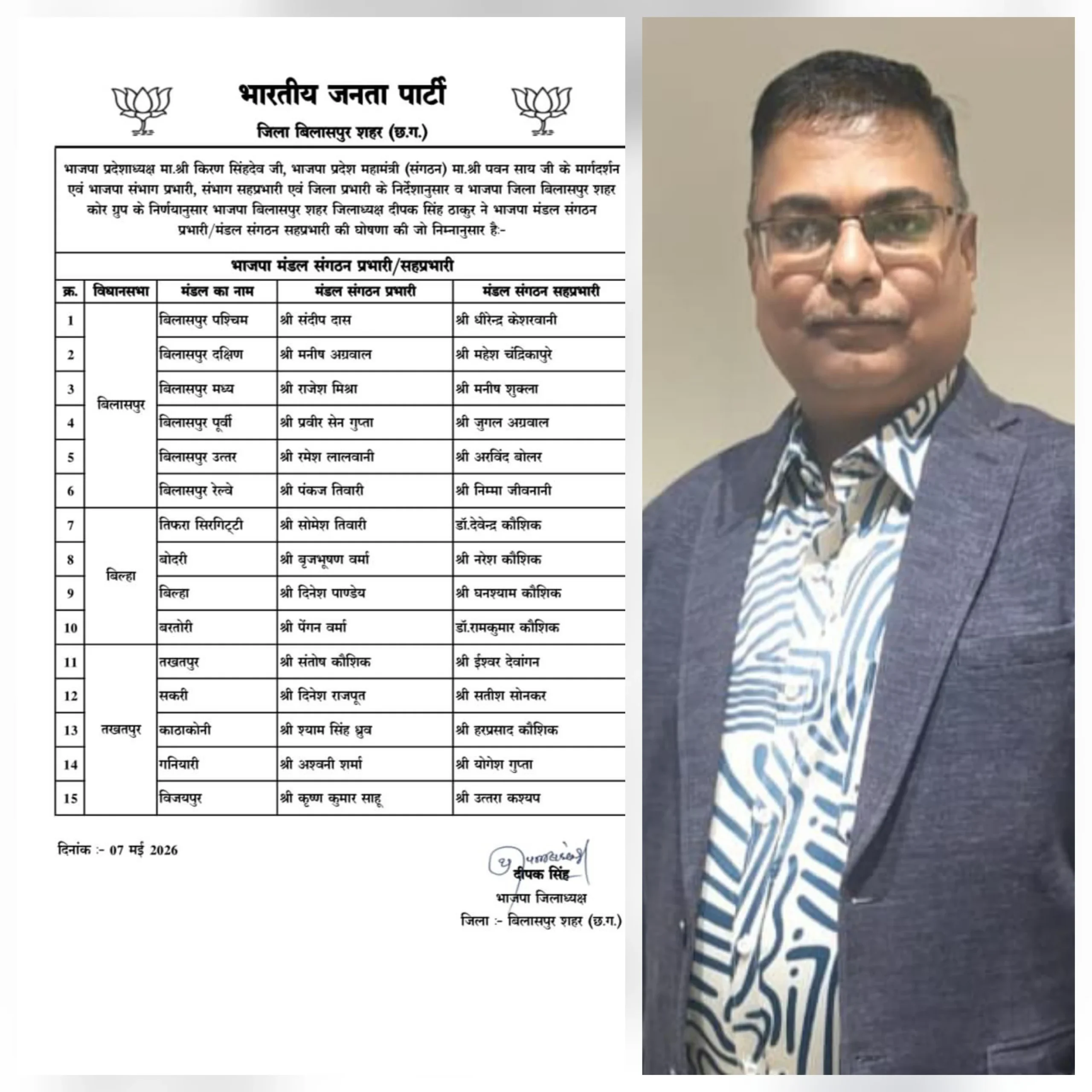 बूथ से चुनाव तक की तैयारी तेज, भाजपा ने मनीष अग्रवाल को सौंपी दक्षिण की जिम्मेदारी