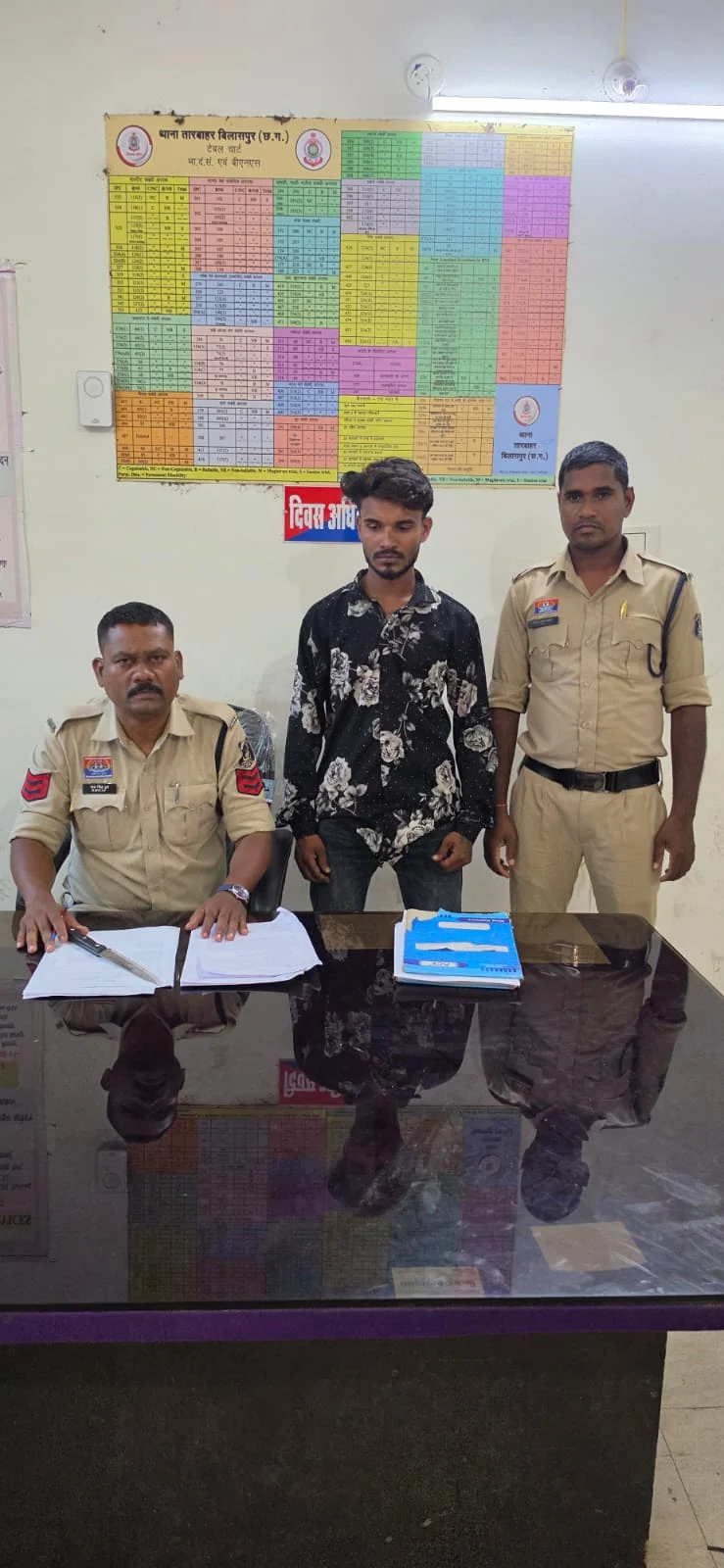 सरेआम चाकू लहराकर धमका रहा था युवक, पुलिस ने घेराबंदी कर पकड़ा