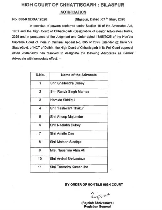 chhattisgarh higcourt- हाईकोर्ट के 11 अधिवक्ता सीनियर एडवोकेट बने, अधिसूचना हुई जारी