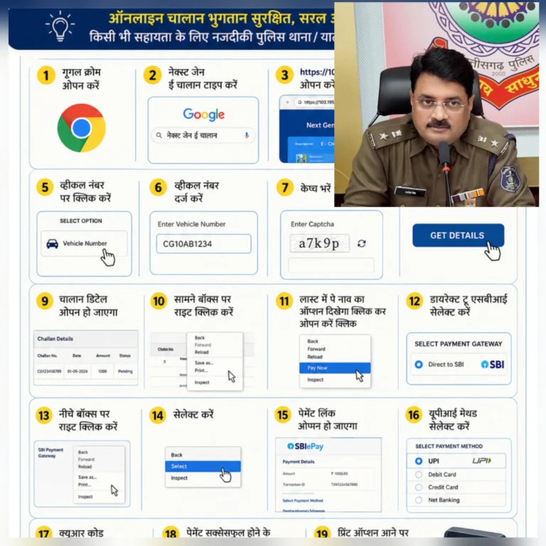 ई-चालान भरने का आसान फॉर्मूला, एसएसपी ने साझा की पूरी ऑनलाइन प्रक्रिया