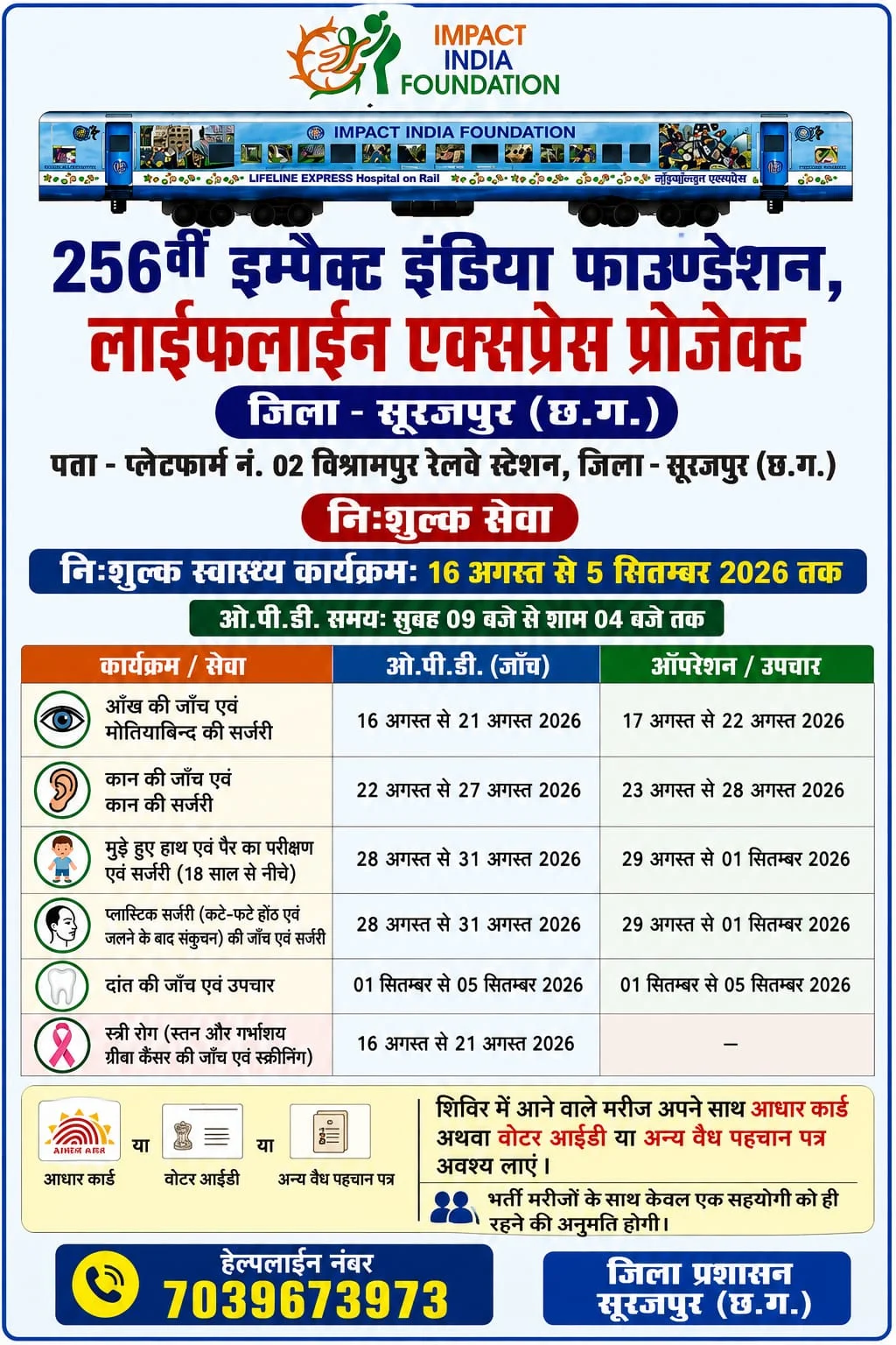 सूरजपुर में 16 अगस्त से पहुंचेगी लाइफलाइन एक्सप्रेस, विशेषज्ञ डॉक्टर करेंगे जांच और निःशुल्क सर्जरी