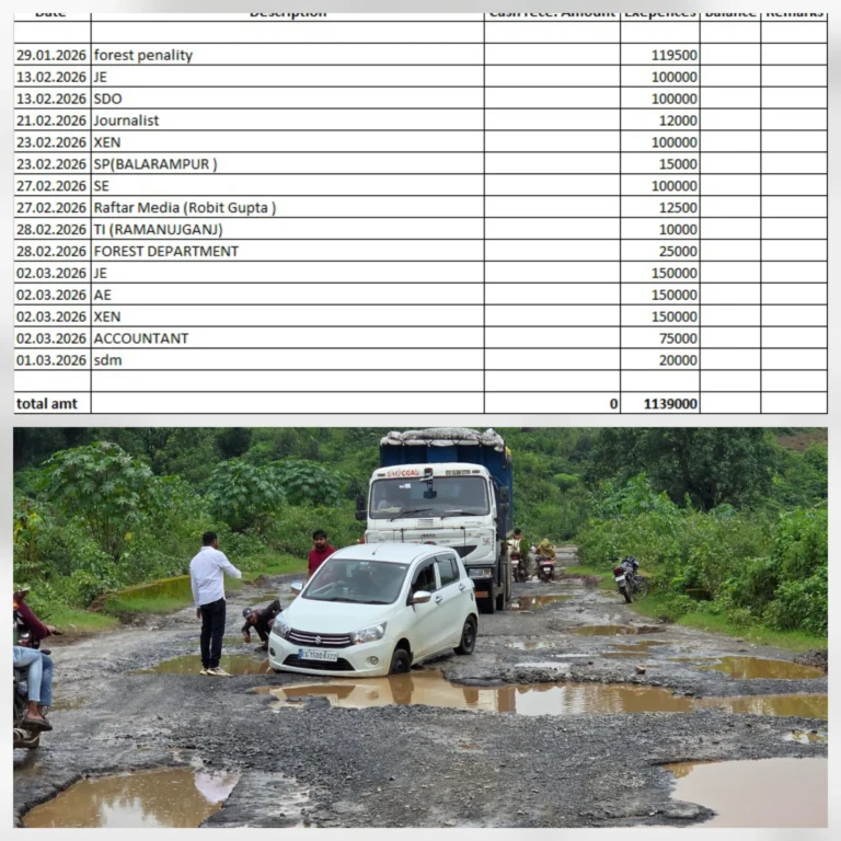 एनएच-343 पर ऑडियो बवाल, कंपनी ने पूर्व लेखापाल पर लगाया दो लाख की उगाही का आरोप