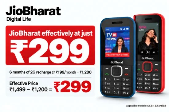 1,499 रुपए के ‘जियोभारत 4G’ फोन पर मिलेगा 6 महीने का रिचार्ज फ्री