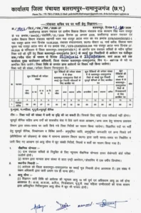 मरीज से मिलने पहुंचा था, अस्पताल के बाहर शराब के लिए मांगने लगा पैसे; मना किया तो बरसाए मुक्के, आरोपी जेल