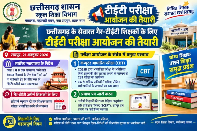 गैर-टीईटी शिक्षकों के लिए दिवाली पर बड़ी खबर, छत्तीसगढ़ में अलग परीक्षा कराने की तैयारी