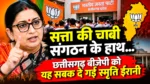 सत्ता की चाबी संगठन के हाथ… छत्तीसगढ़ बीजेपी को यह सबक दे गईं स्मृति ईरानी